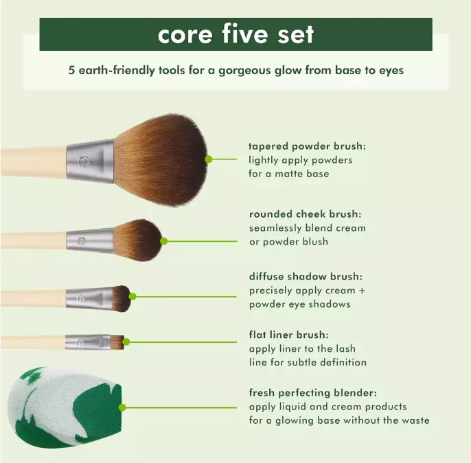 Eco Tools 20002400 The Core 5 set