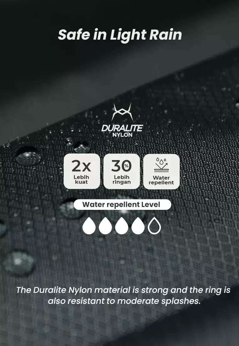 Jual TORCH.ID Torch Rampak Foldable Backpack 2 in 1 Tas Outdoor