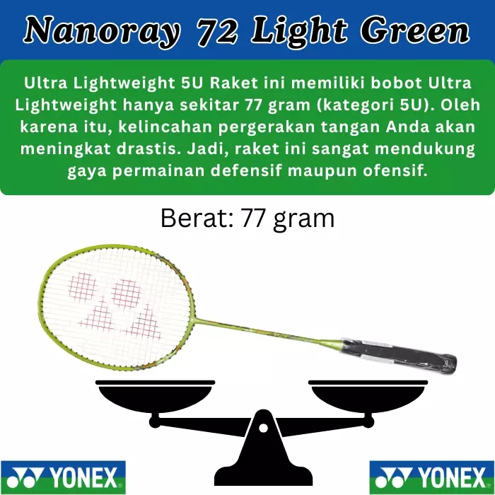 Raket Badminton Yonex Nanoray 72 Green GRATIS senar dan tas ORIGINAL