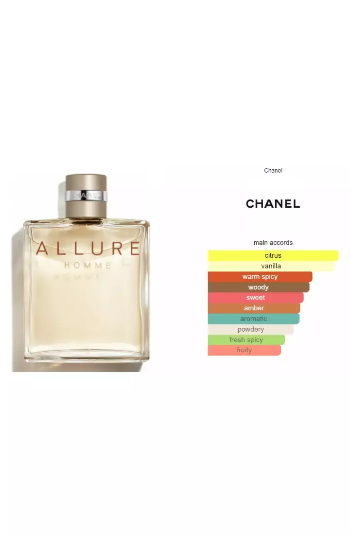Chanel Allure Man - 100 ML (Parfum Pria)