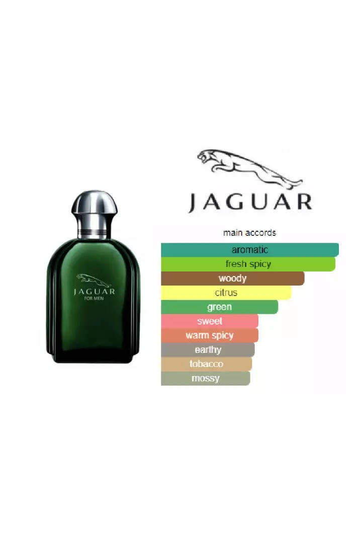 Jaguar Man - 100 ML (Parfum Pria)