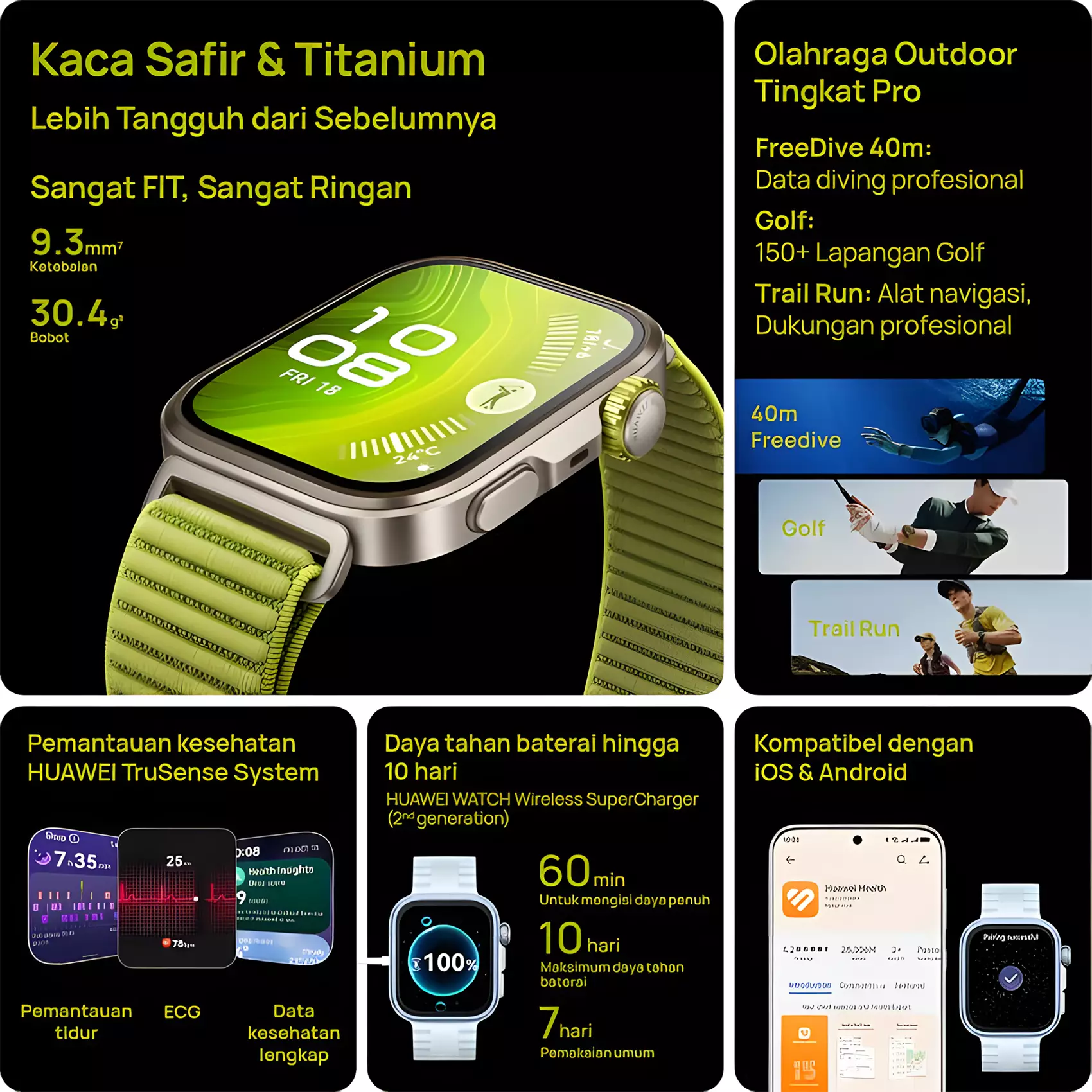 HUAWEI WATCH FIT 4 Pro | Sapphire Glass & Titanium | Pro-Level Outdoor Sports | ECG | 10-Day Battery Life* - Green