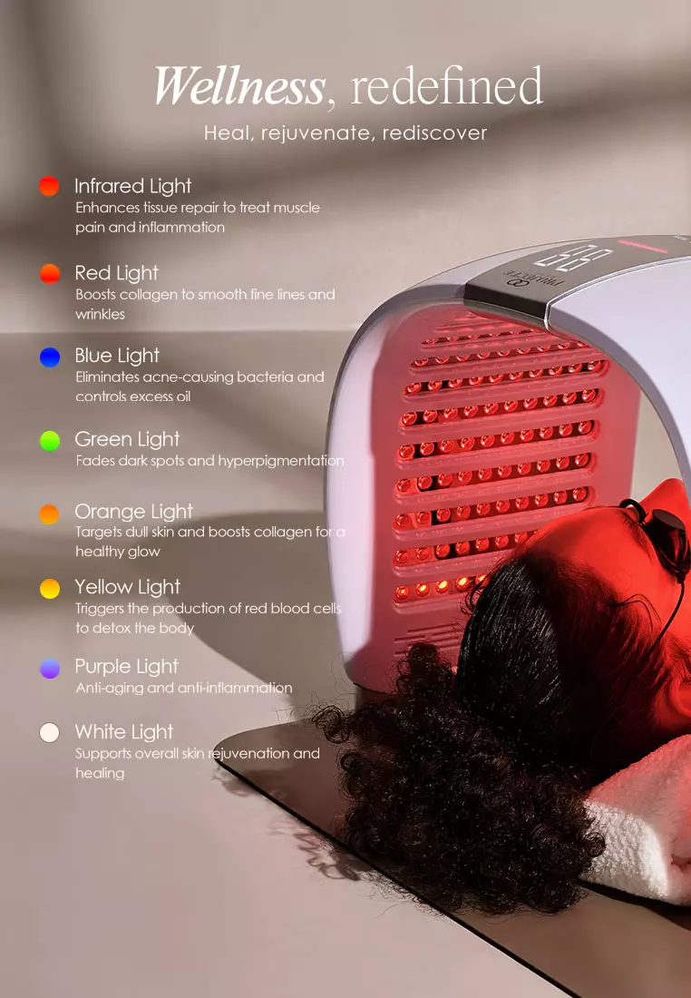 Project E Beauty LumaLux | 7LED+紅外光專業全身逆齡光療美容儀