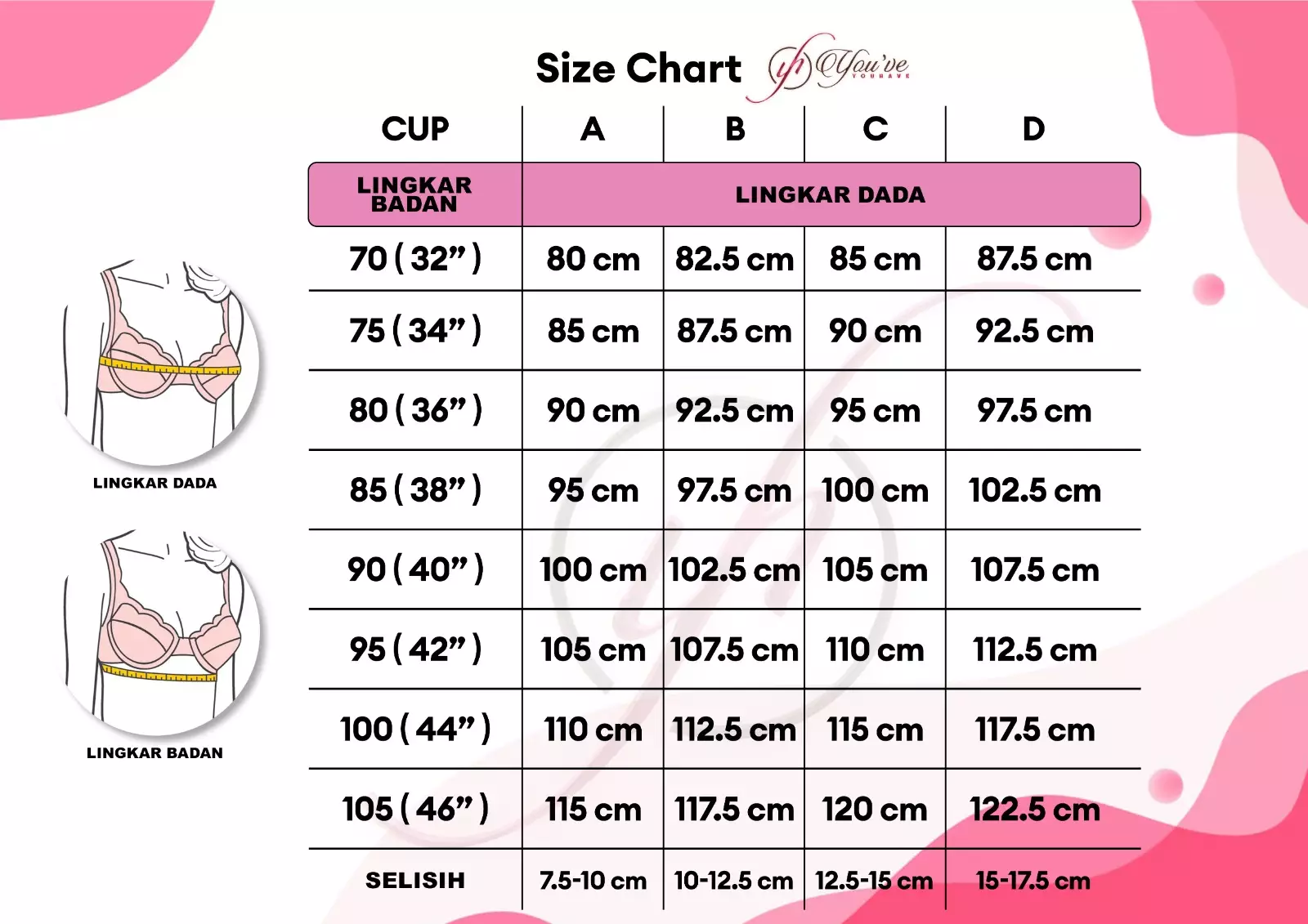 You’ve ( YouHave ) BH Bra Wanita BH Tanpa Kawat Busa Tipis 2 Kaitan Bra 100195