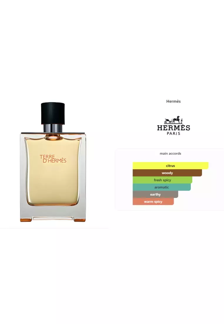 Hermes Terre d'Hermes Man EDT Gift Set (Parfum Pria)