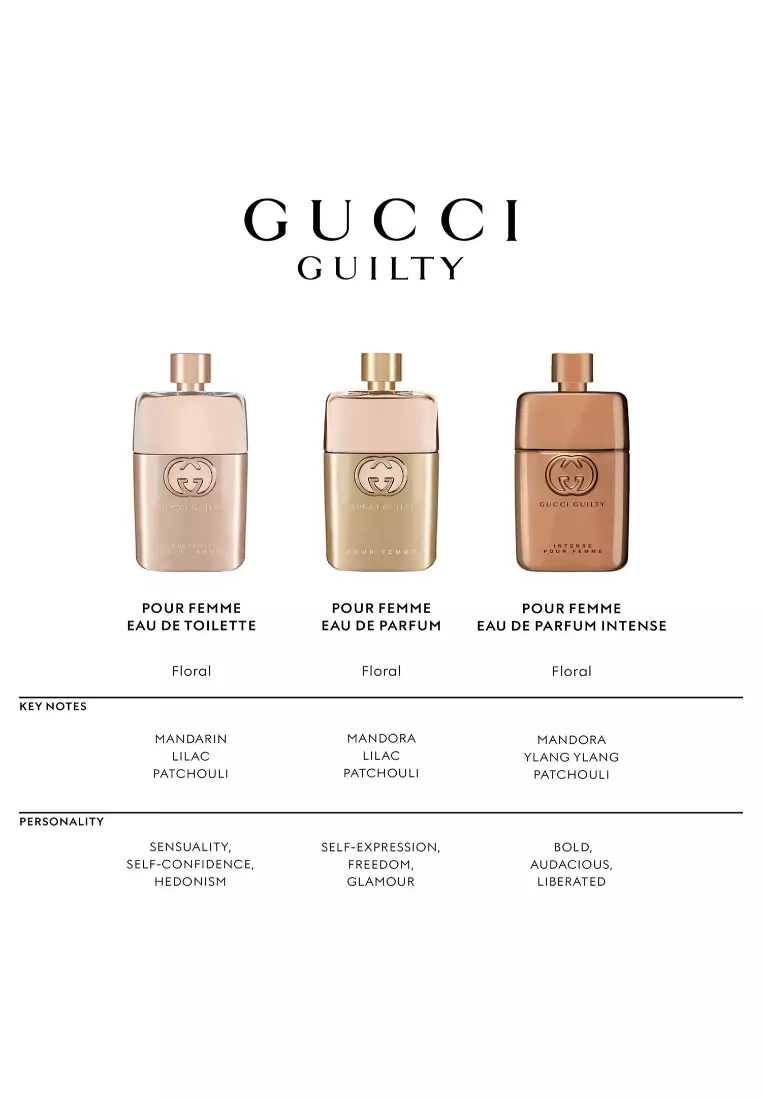 GUCCI - Guilty Intense罪愛女士濃鬱版EDP 50ml