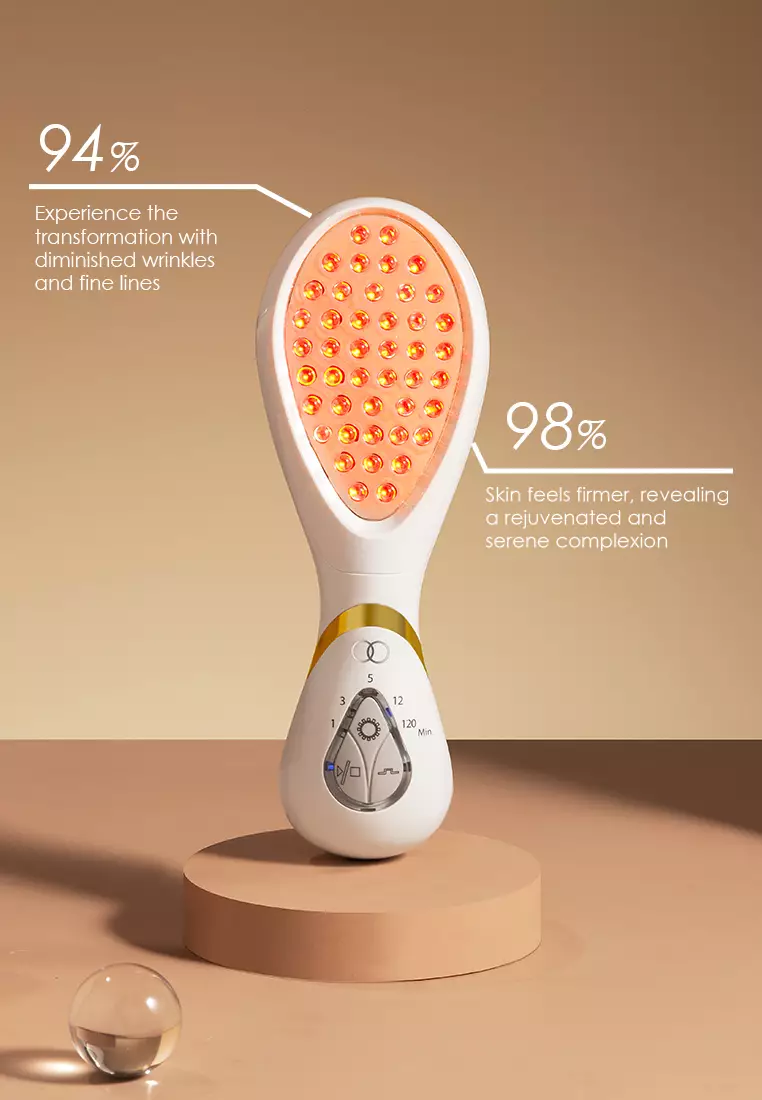 LumaGlow Red | LED Light Therapy Wand