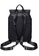 Milliot & Co. black Rodney Backpack 02CC1AC42FB978GS_3