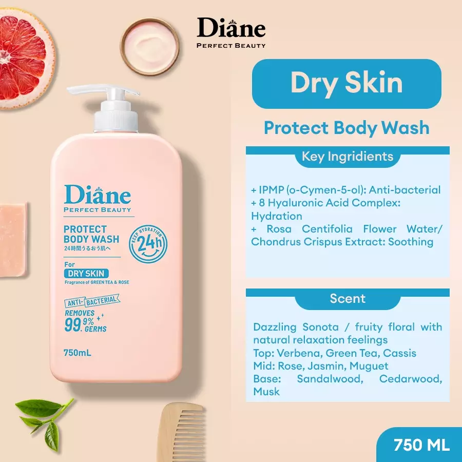 Diane Protect Body Wash For Dry Skin 750ml – Sabun Mandi Cair Untuk Kulit Kering