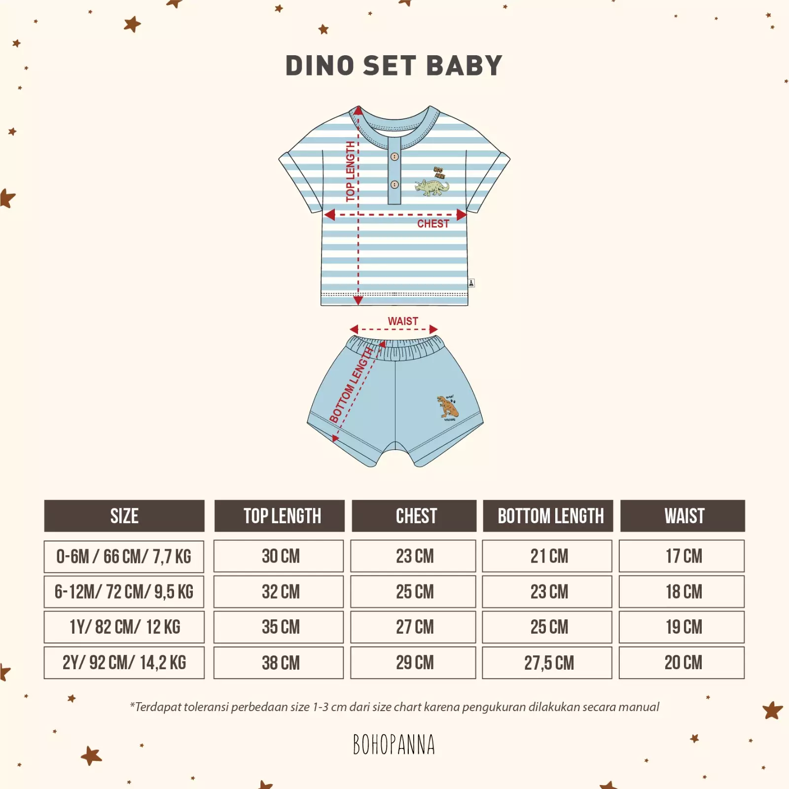 BOHOPANNA - DINO SET BABY - SETELAN BAYI - FOSSIL