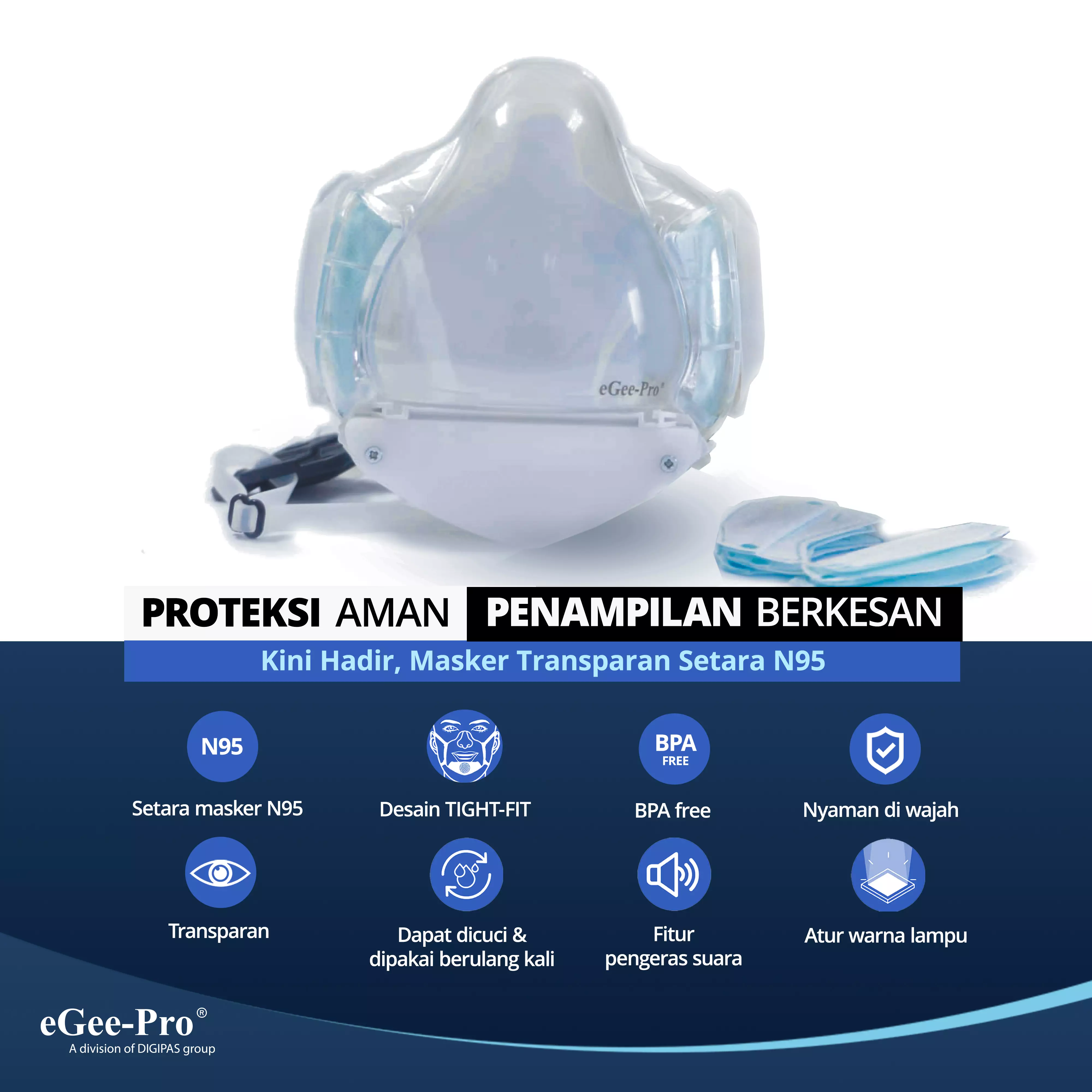 Masker N95 GRADE eGeePro GP 980 TRANSLUCENT ( UN MIC )