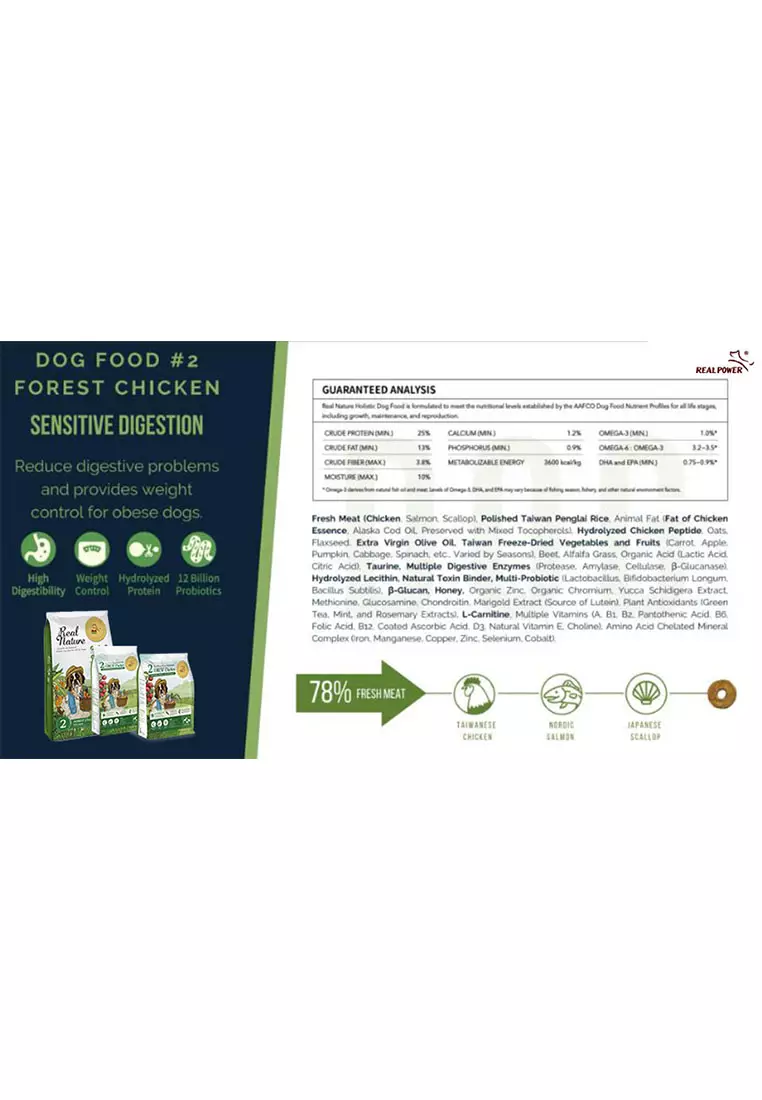 Buy Real Power Pet Food Holistic Dog Food for All Life Stages 10kg