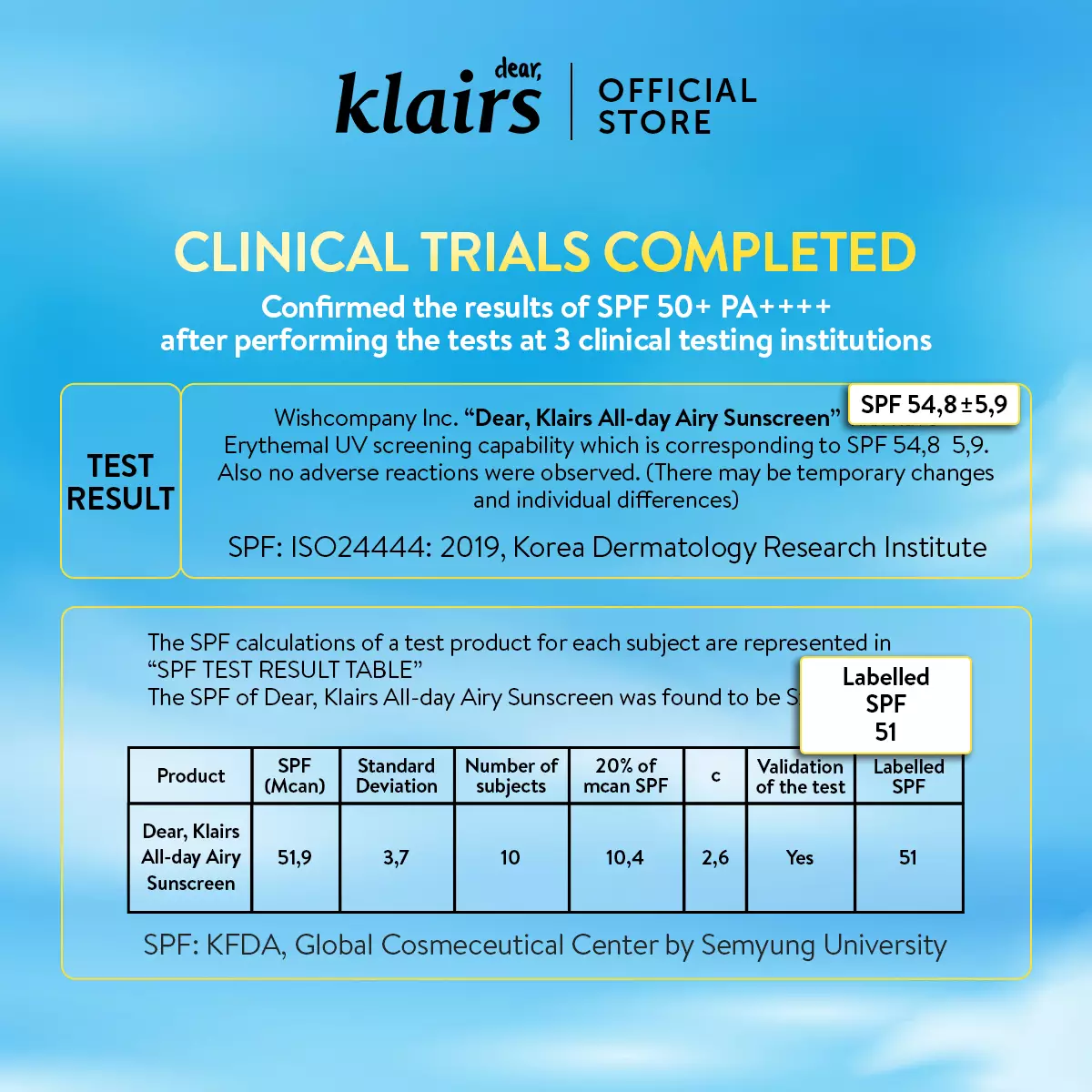 Dear Klairs All-Day Airy Sunscreen SPF50+ PA++++ 50G