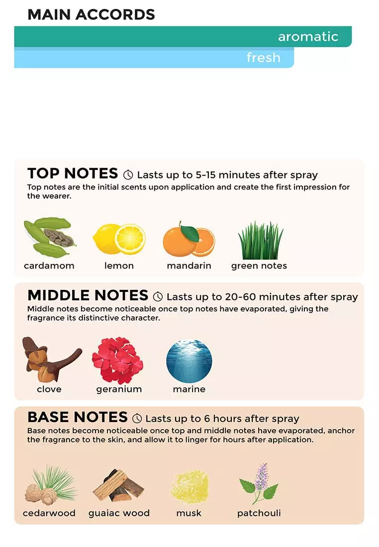 Clean Body Spray 150ML