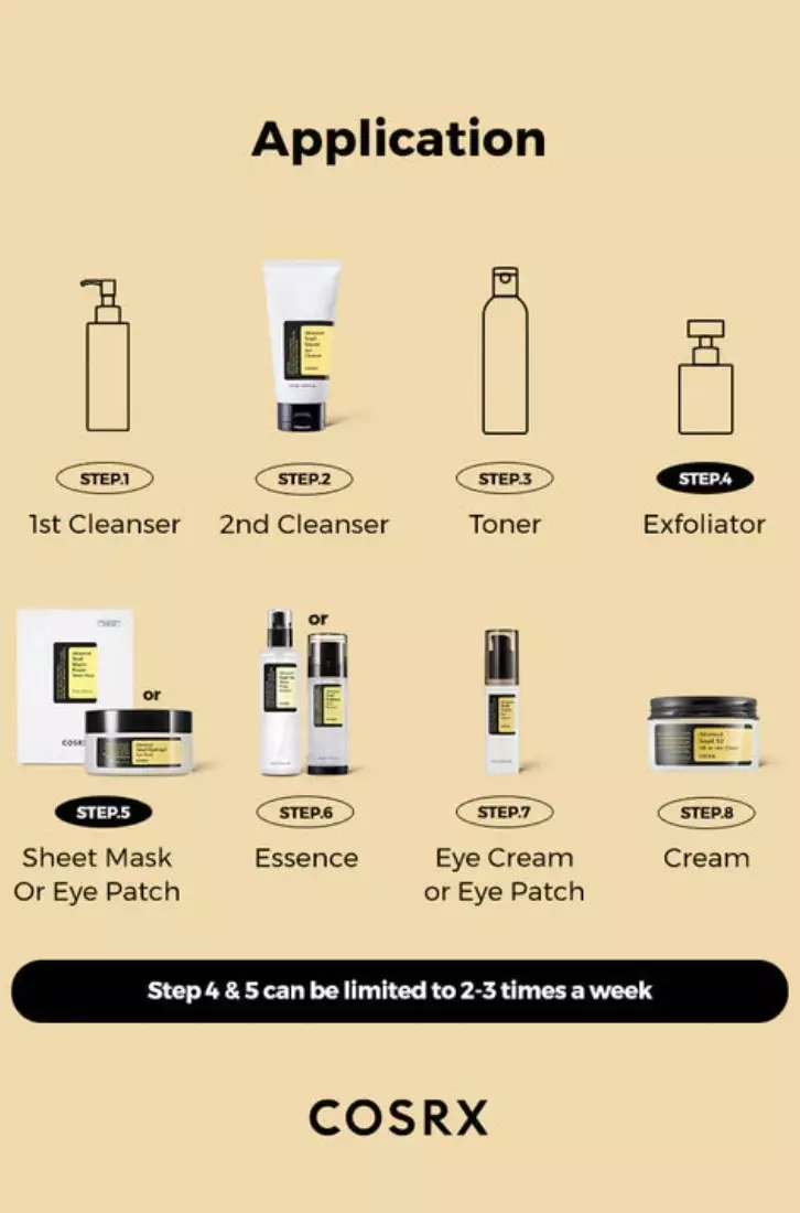Cosrx Snail Set(Snail Cleanser 150ml+96 Essence 100ml+92 Cream(Jar)100ml+Snail Eye Cream 25ml+ Hydrogel Mask Box 3's)