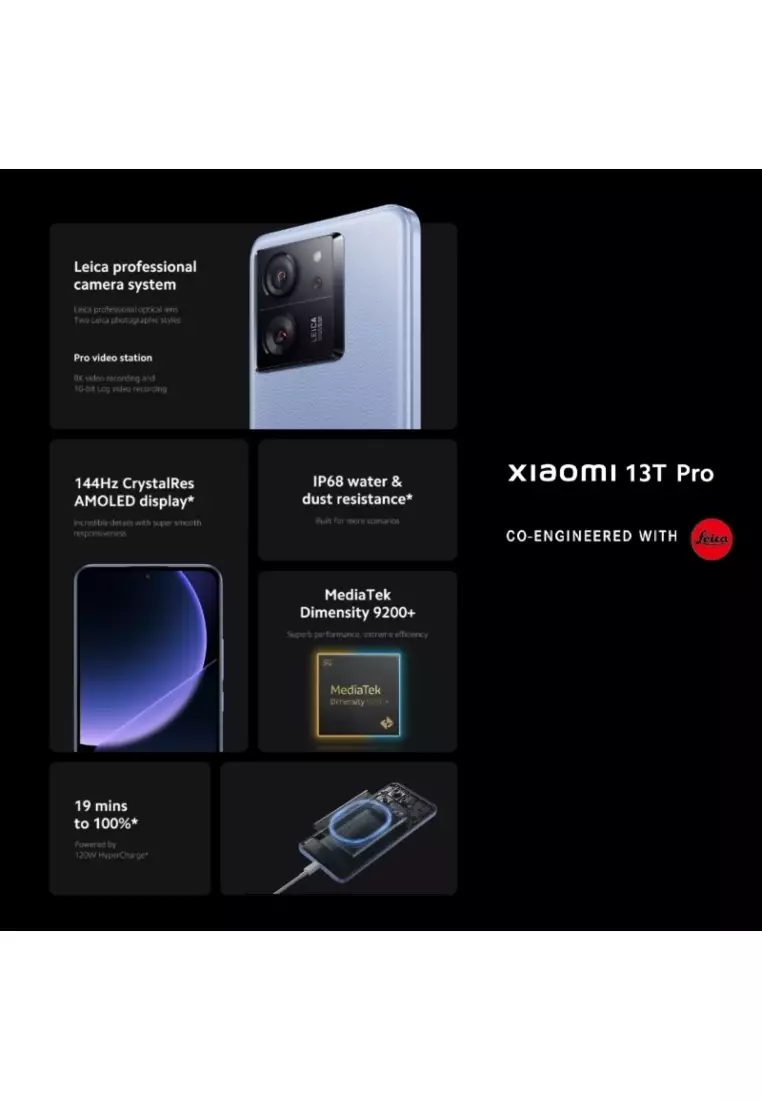 Xiaomi 13T Pro 512GB/12GB - Meadow Green