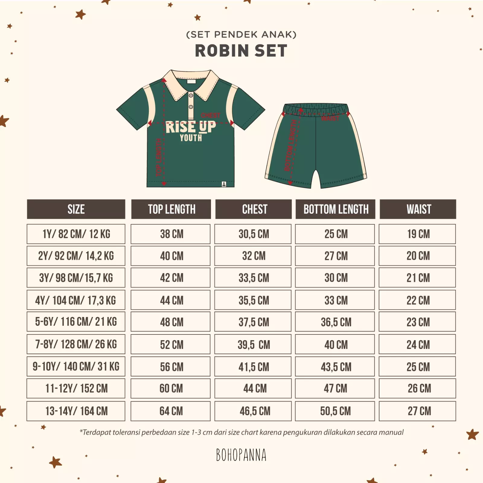 BOHOPANNA - ROBIN SET - SETELAN ANAK