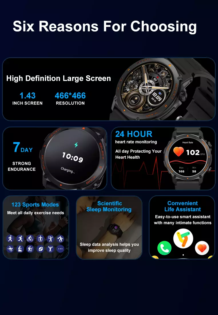 Smart Watch Z136 1.43inch Screen 123+ Sports Modes Health Monitoring Bluetooth Call Jam Pintar black