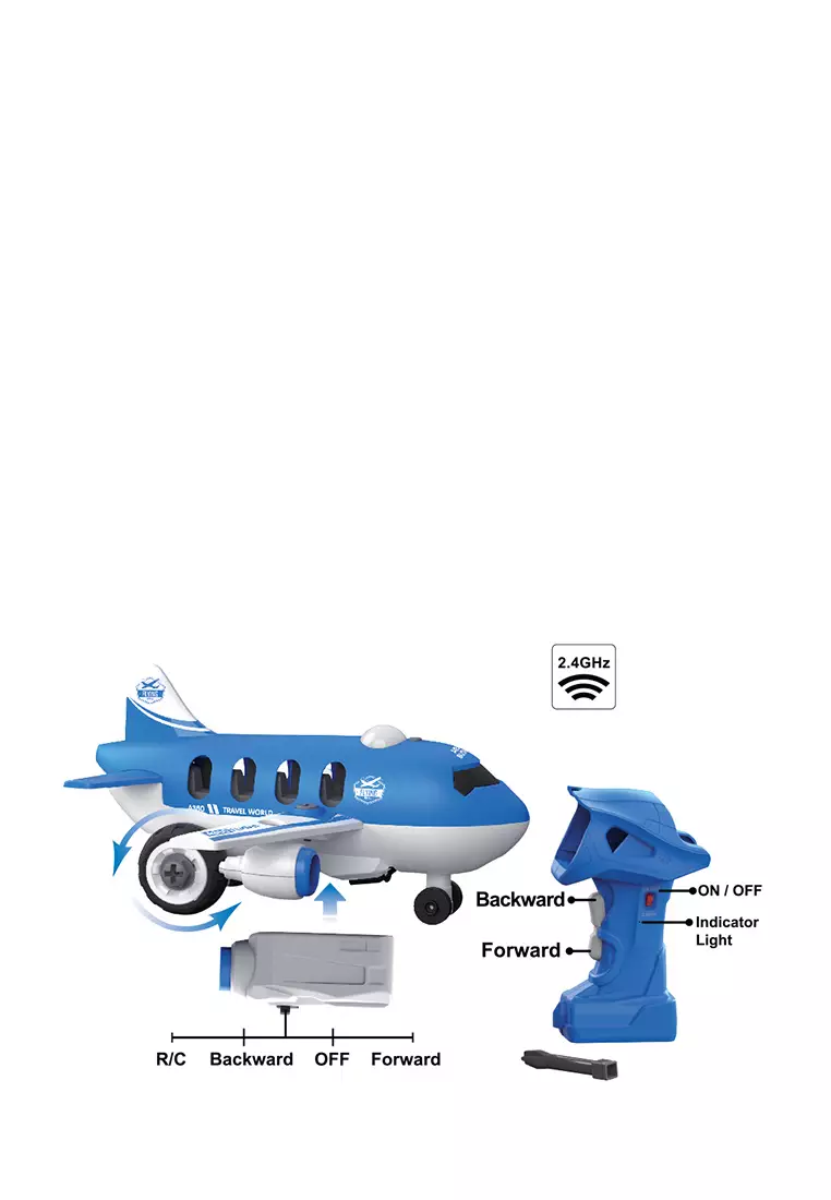 Okiedog DIY RC - Plane