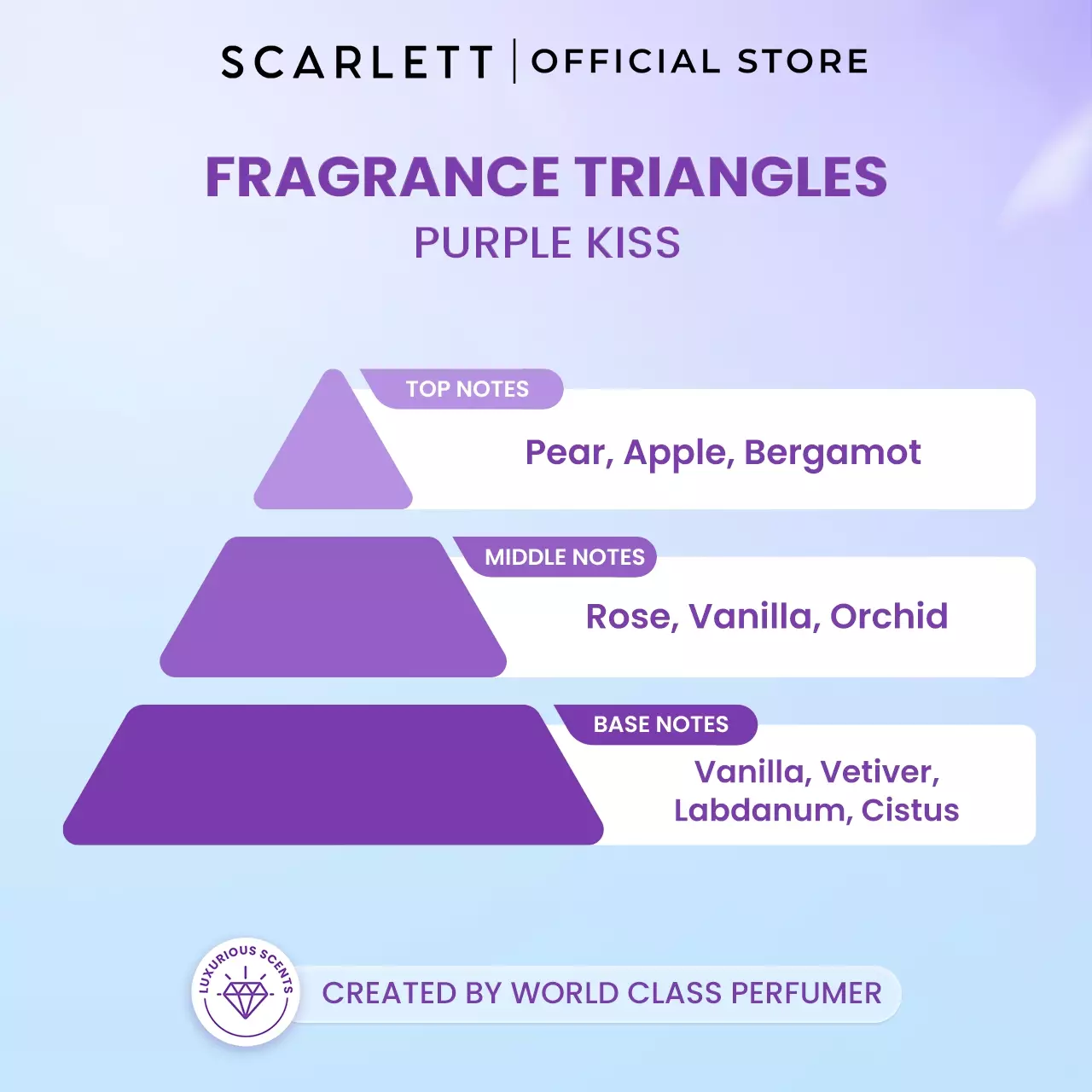 Scarlett Whitening Extrait De Parfum Purple Kiss 30ml