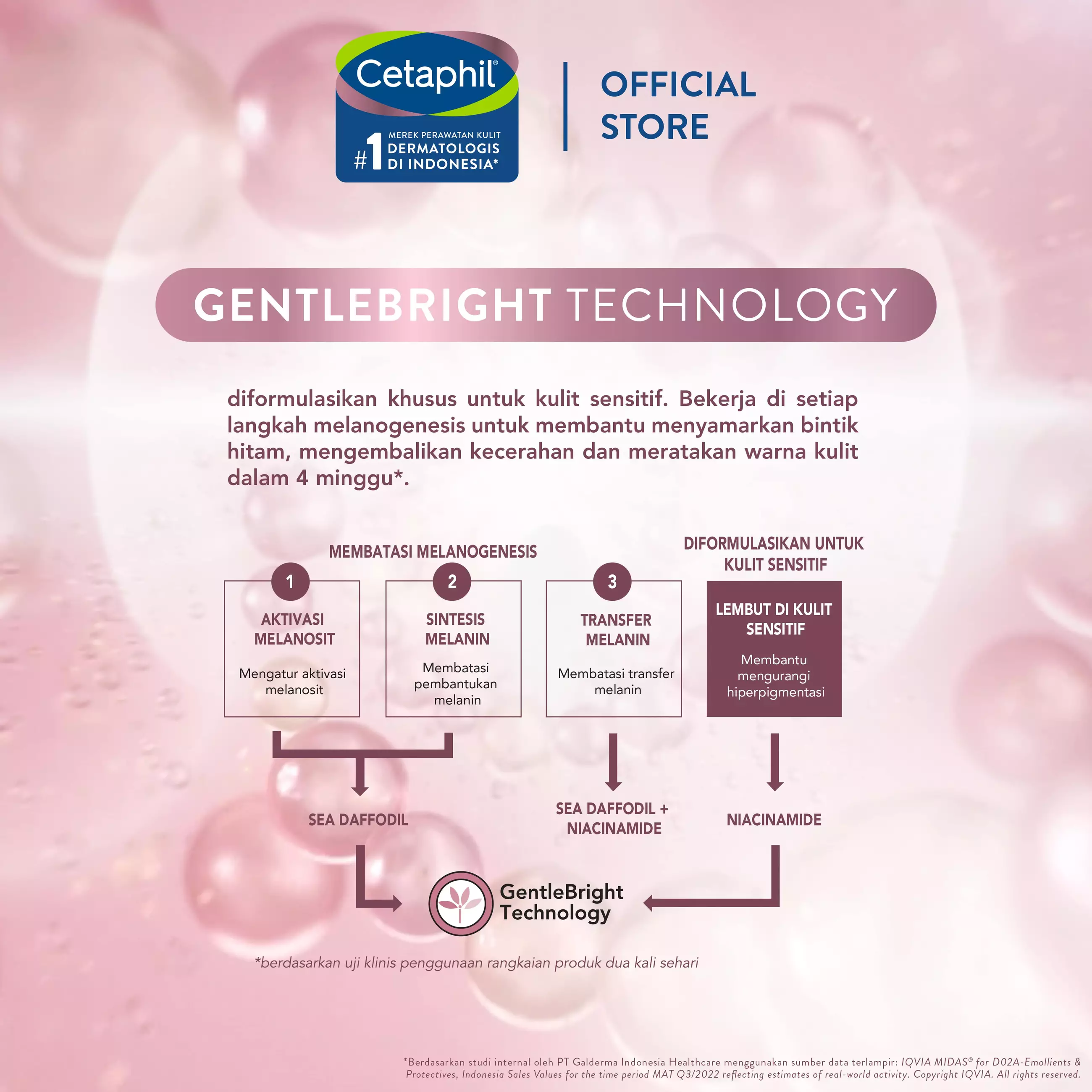 Cetaphil Bright Healthy Radiance Instant Radiance Mask 23ml