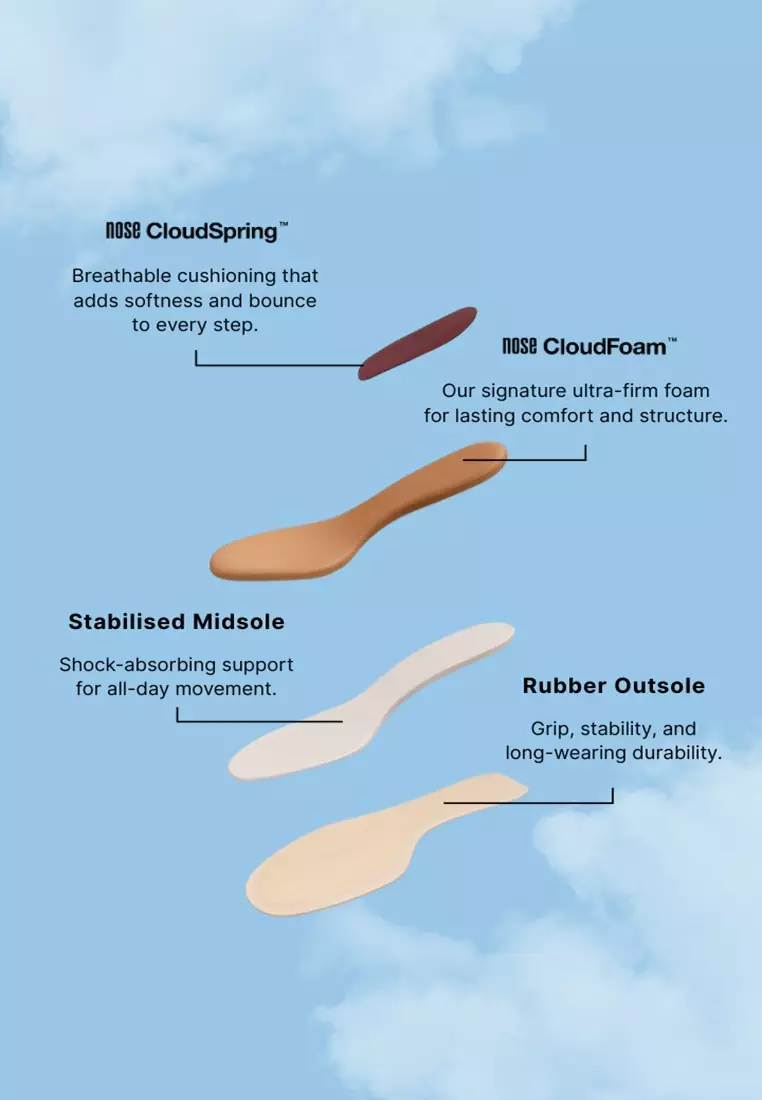 CLOUDFOAM STRAPPY HEEL SANDAL