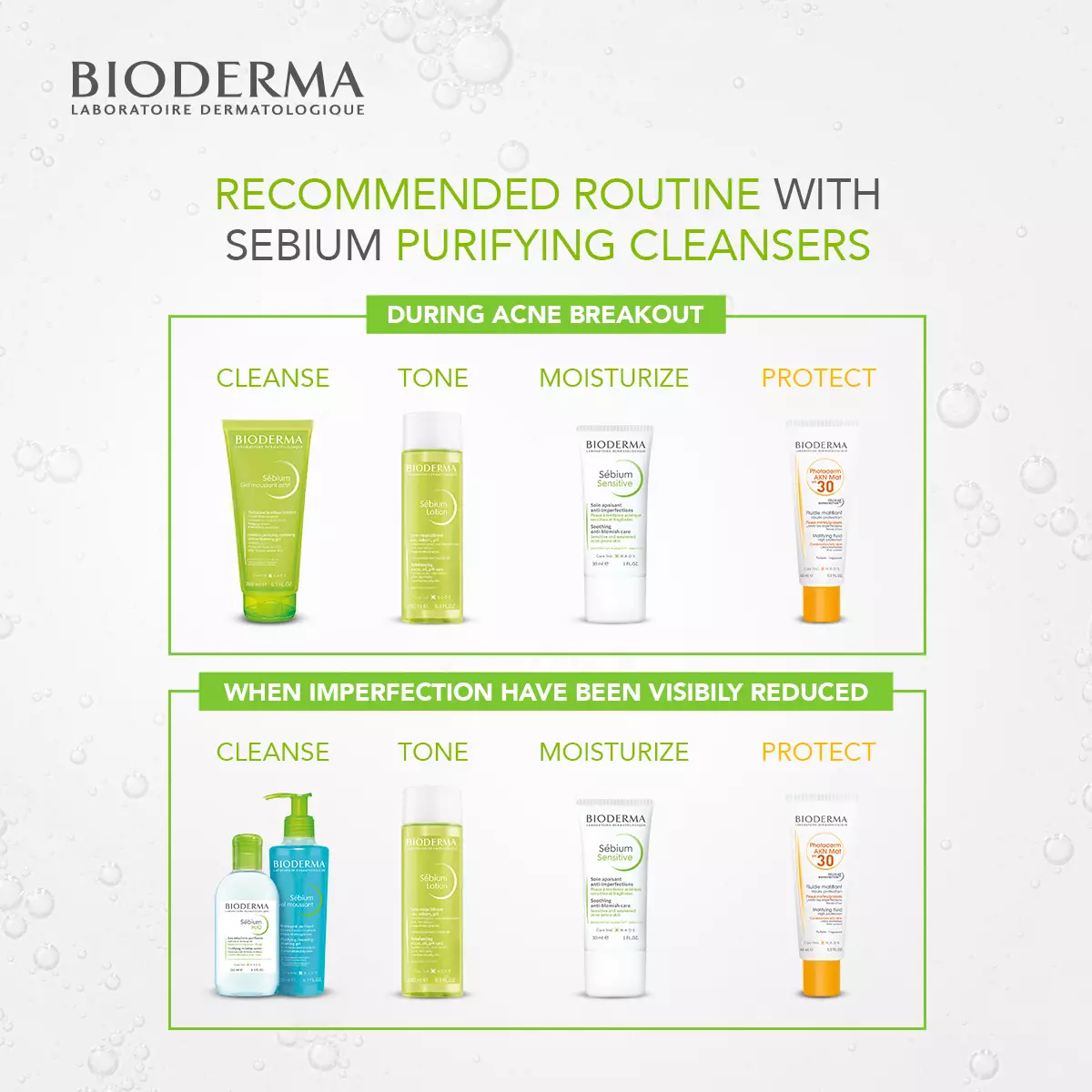 Bioderma Sebium Sensitive 30 ml - Soothing Acne Moisturizer / Pelembab untuk Menenangkan Kulit Berjerawat