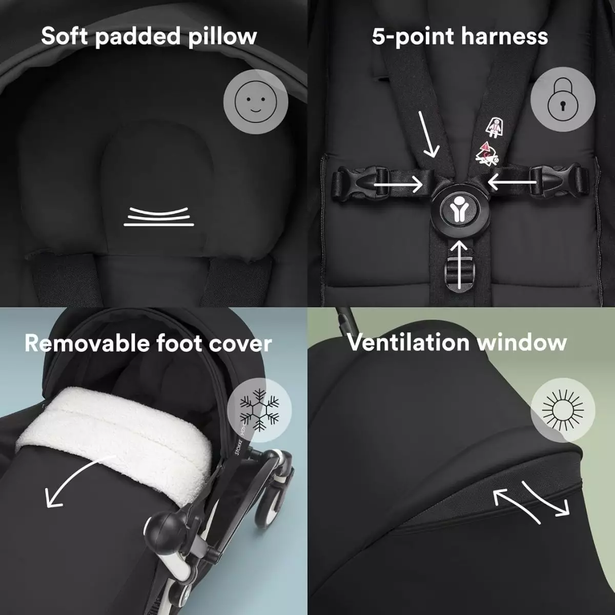 Stokke YOYO³ Stroller 0 Months+ Newborn Pack Black - Kotak Tidur Kereta Dorong Bayi