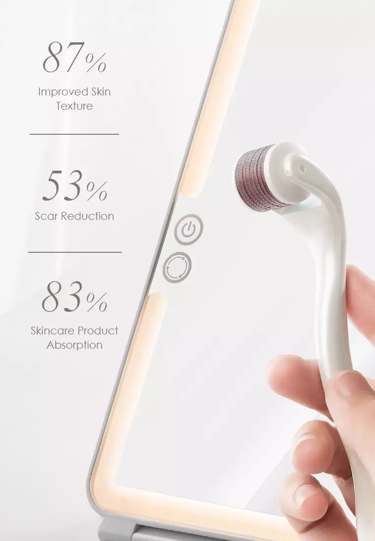 The Derma Roller | 540 Titanium Microneedle Facial Tool