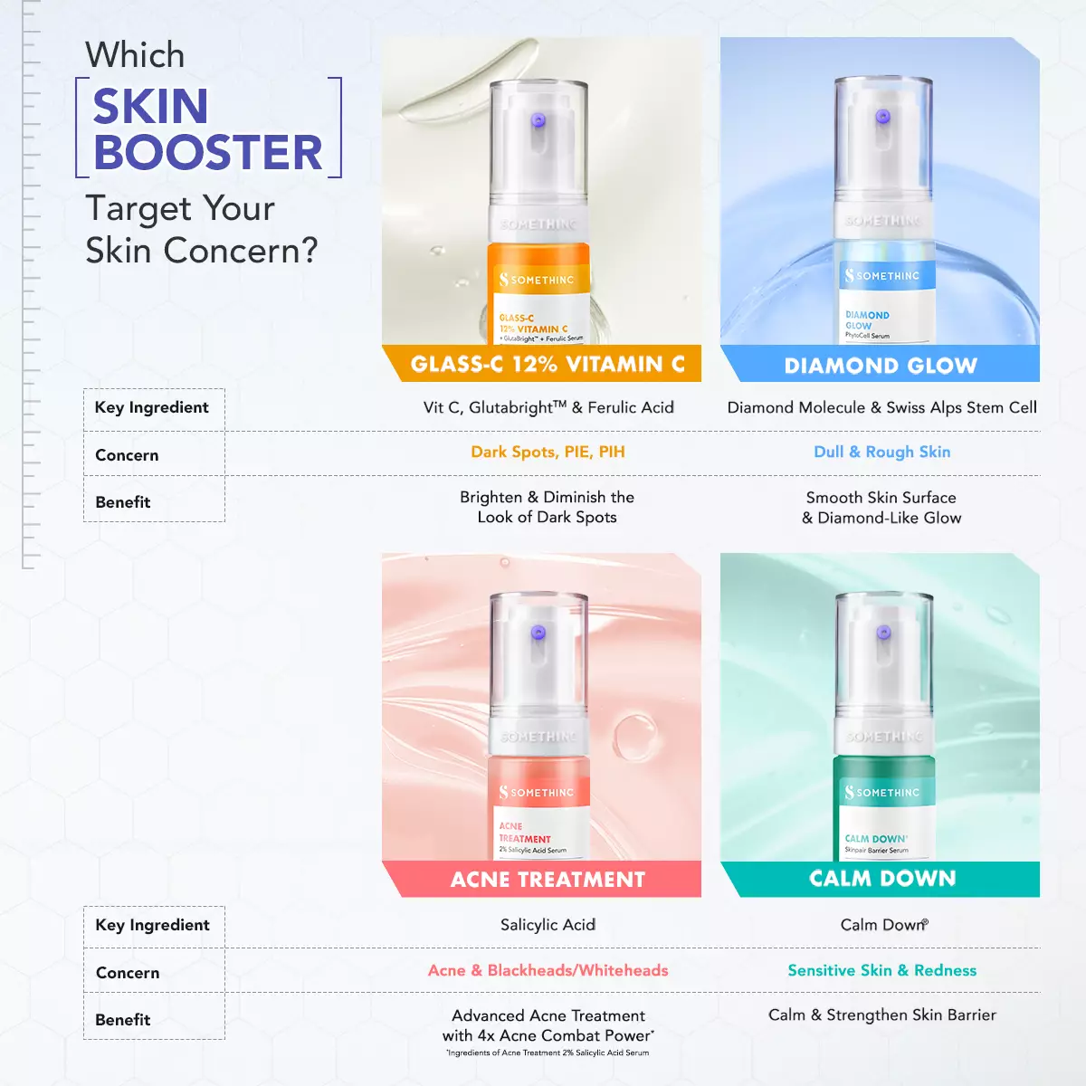 [TASYA FARASYA APPROVED] SOMETHINC SOMETHINC Diamond Glow PyhtoCell Serum - Serum Diamond untuk Kulit Berkilau dan Cerah