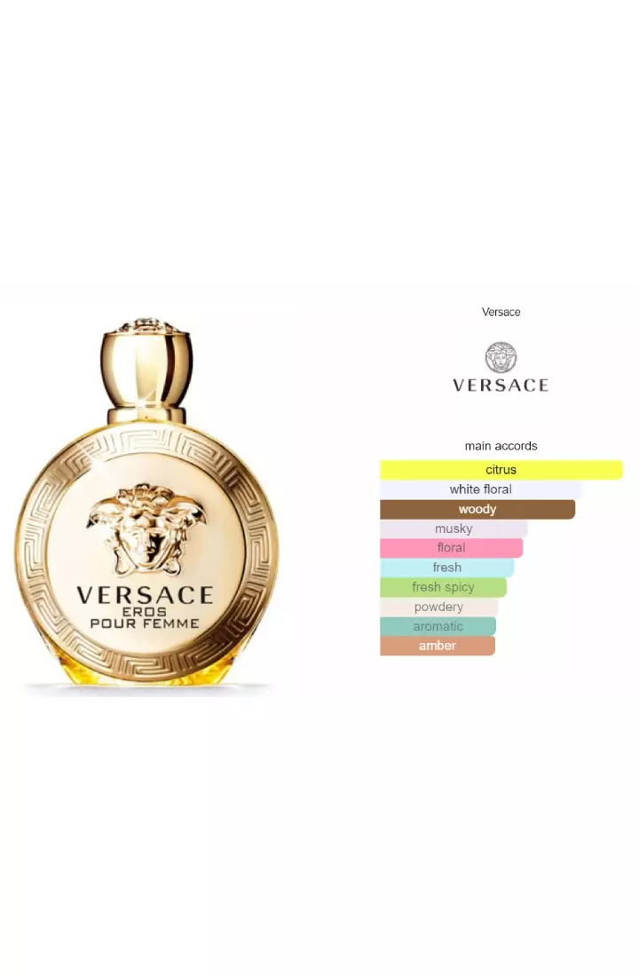 Versace Eros Pour Femme Woman (Miniatur) - 5 ML (Parfum Wanita)