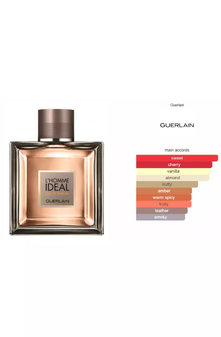 Guerlain L Homme Ideal Man EDP - 100 ML (Parfum Pria)