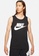 Nike black Sportswear Icon Futura Tank Top 7E217AA8D1867FGS_1