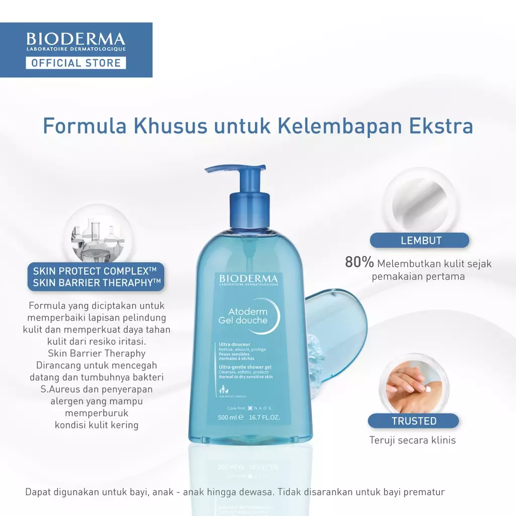 Bioderma Atoderm Shower Gel 500 ml Pump