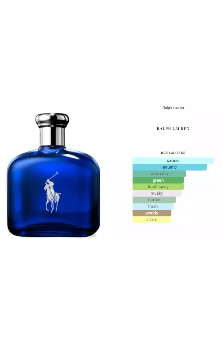 Ralph Lauren Polo Blue Man EDP - 125 ML (Parfum Pria)
