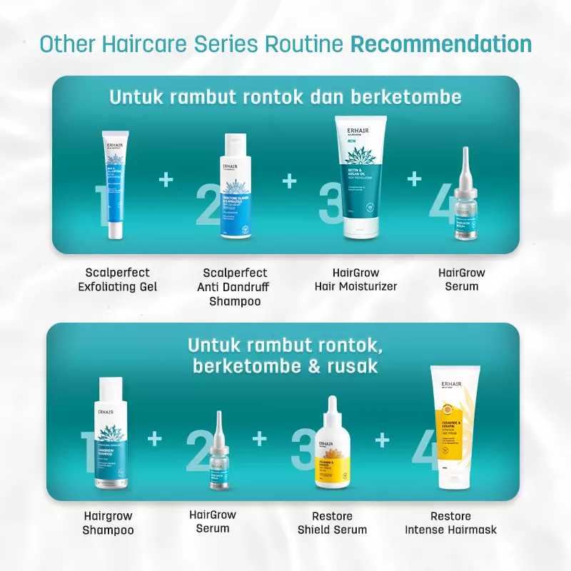 VP Erhair - Kerontokan Berlebih