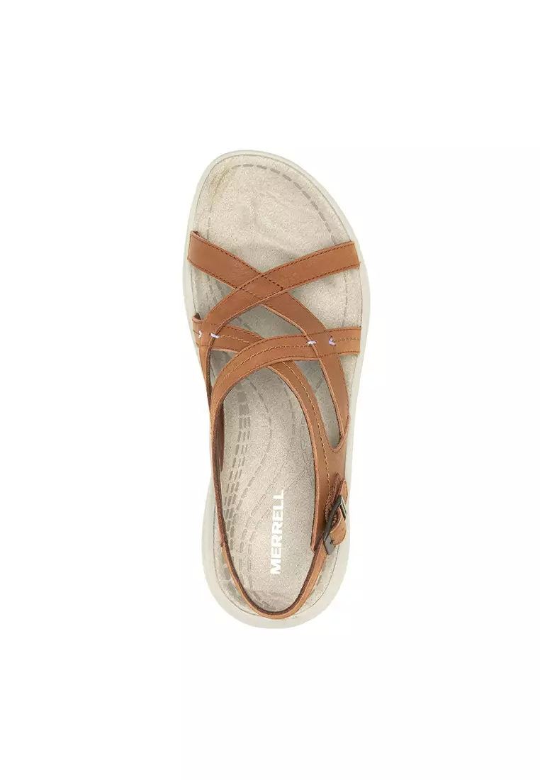 Momentum Agave Sandal – Nutshell Womens Sandals Land
