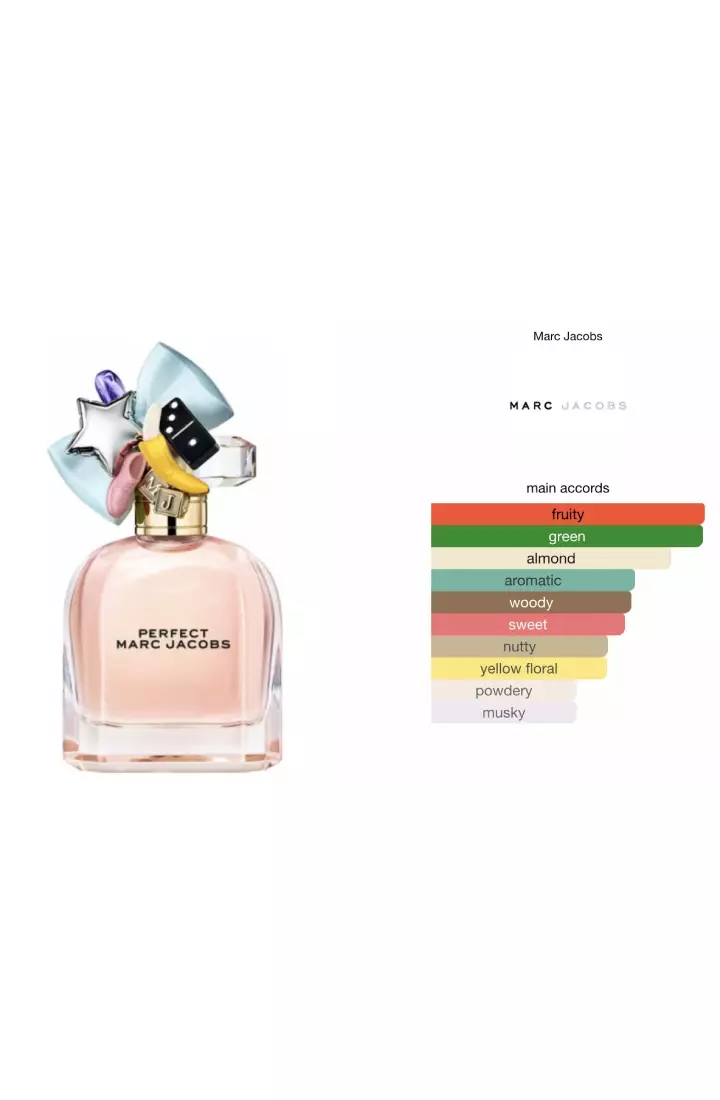 Marc Jacobs Perfect Woman - 100 ML (Parfum Wanita)