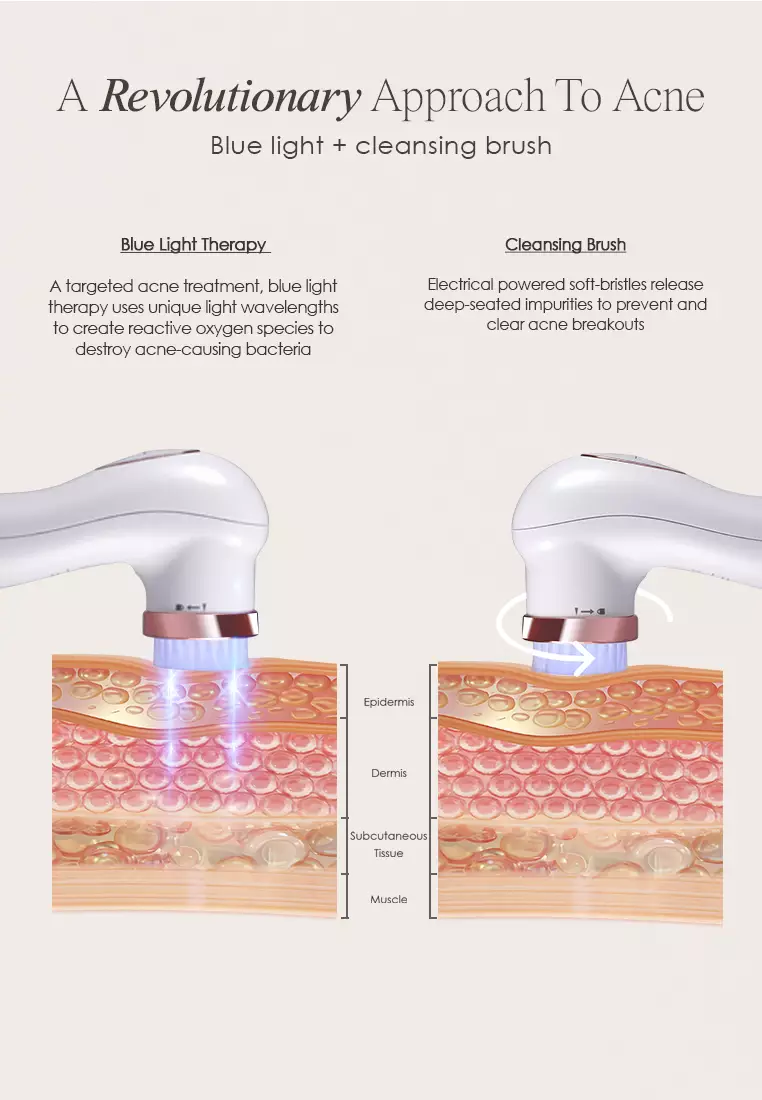 Project E Beauty Luma Blue - LED藍光祛痘潔面儀