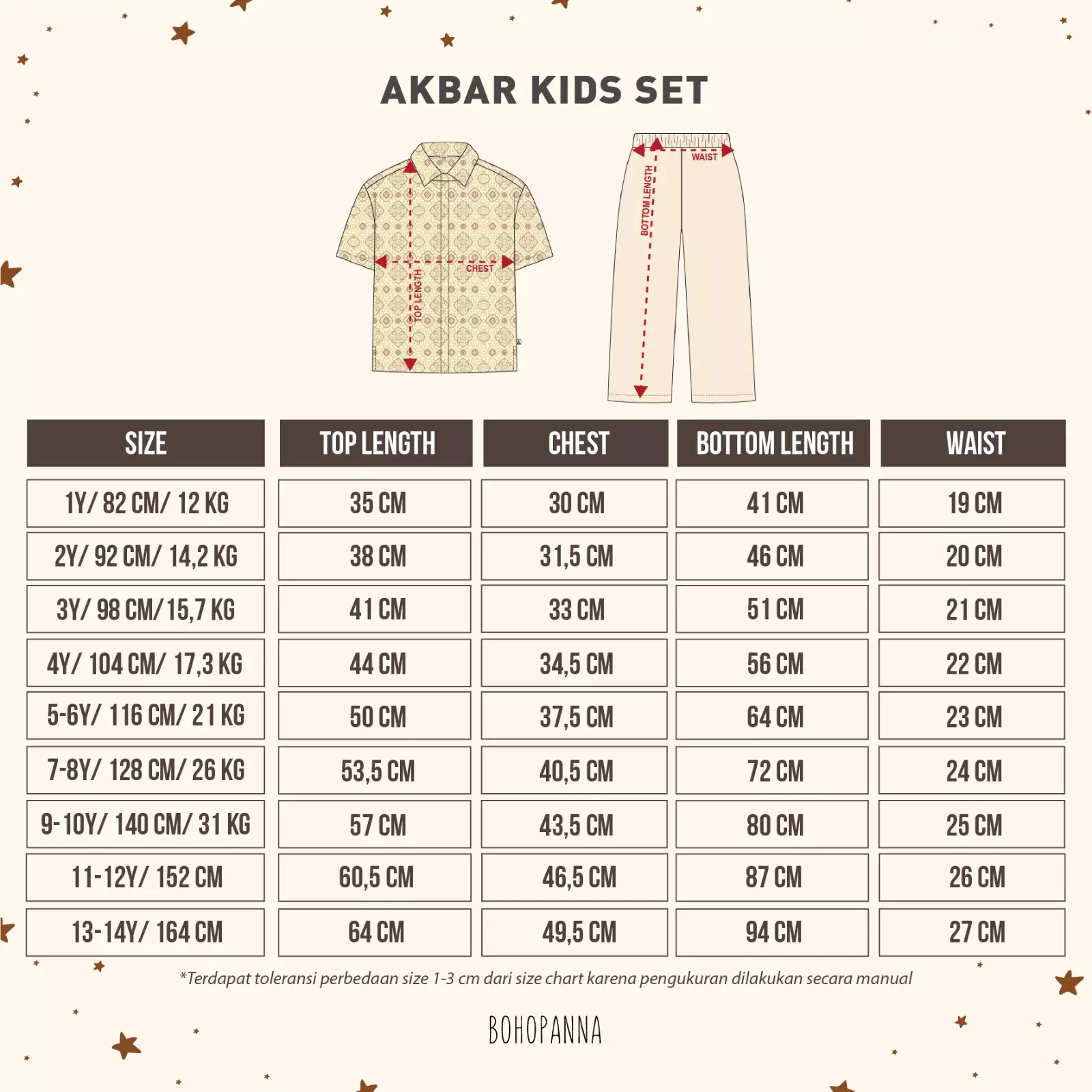 BOHOPANNA - RAYA COLLECTION - AKBAR KIDS SET - SETELAN ANAK LAKI LAKI - BAJU KOKO - BIMA