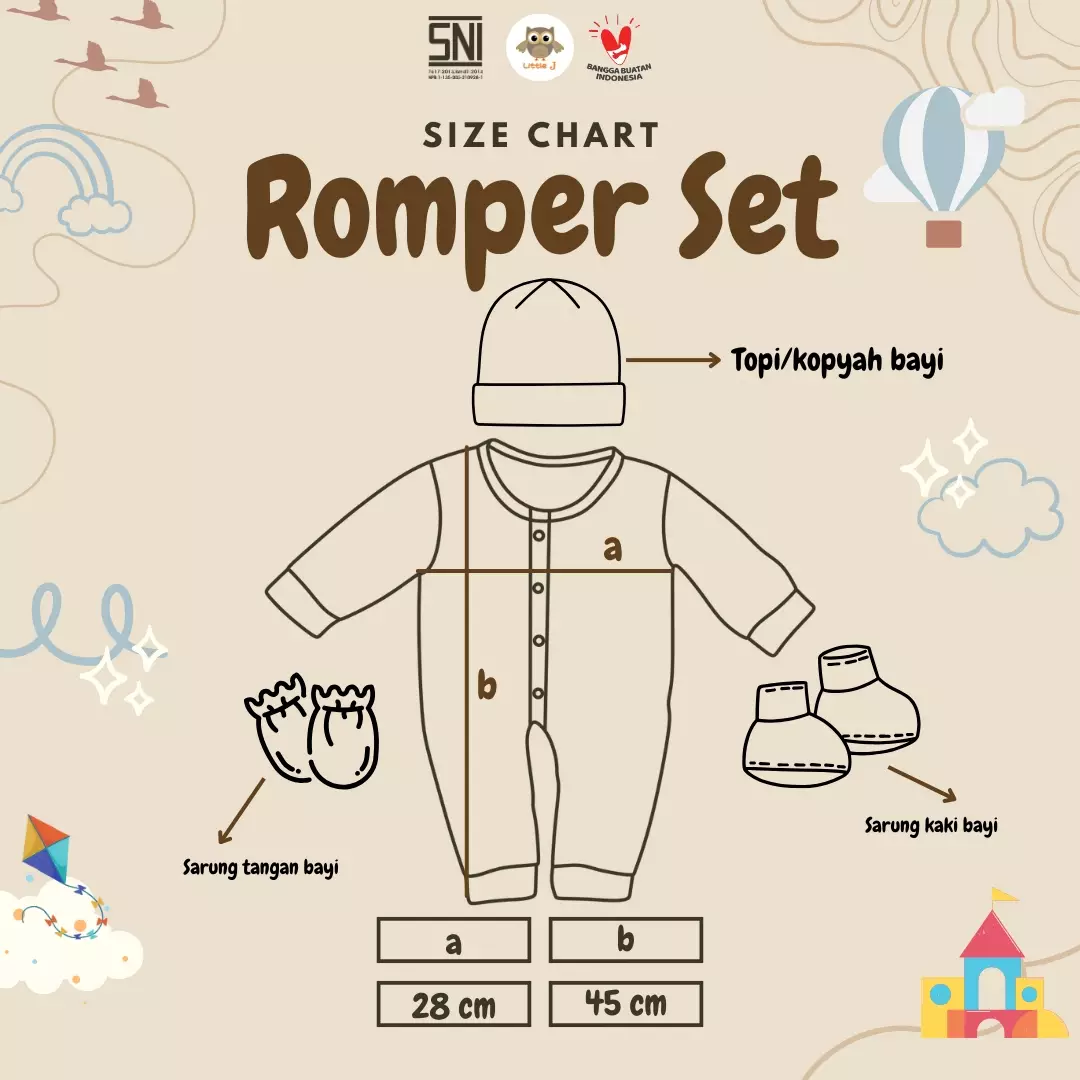 Little J - Bunny Hijau Soft Jumpsuit -Romper Set Baby 4 in 1 Bayi Laki laki Bayi Perempuan ( Sarung tangan,Sarung Kaki,Topi,Baju)