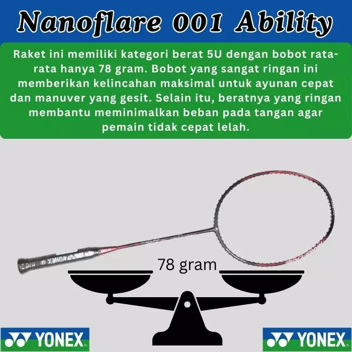 Raket Badminton Yonex Nanoflare 001 Ability GRATIS Senar, tas dan grip hitam