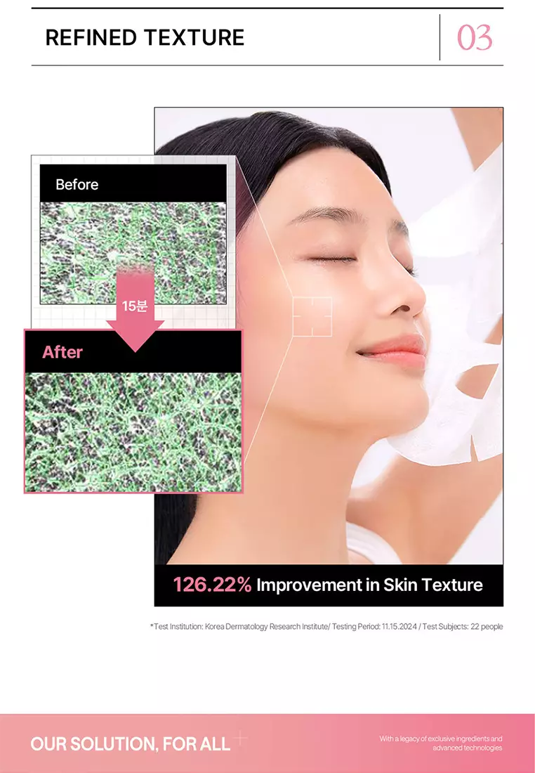 MEDIHEAL [Renewal] Collagen Essential Mask Core Elasticity Pack, 5 Sheetsx24ml