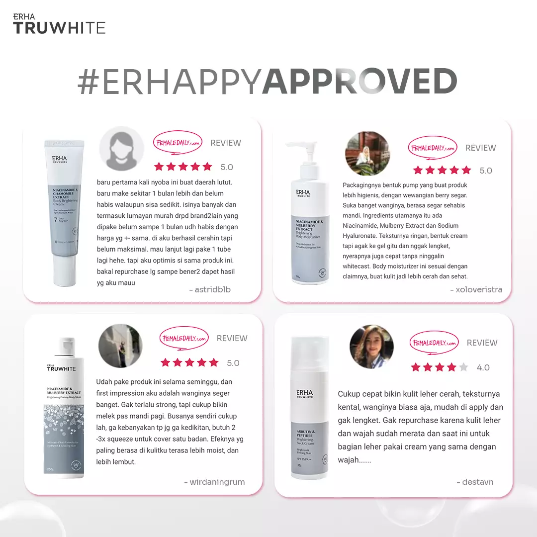ERHA Truwhite Niacinamide & Mulberry Extract Brightening Body Moisturizer 250G - Pencerah Badan
