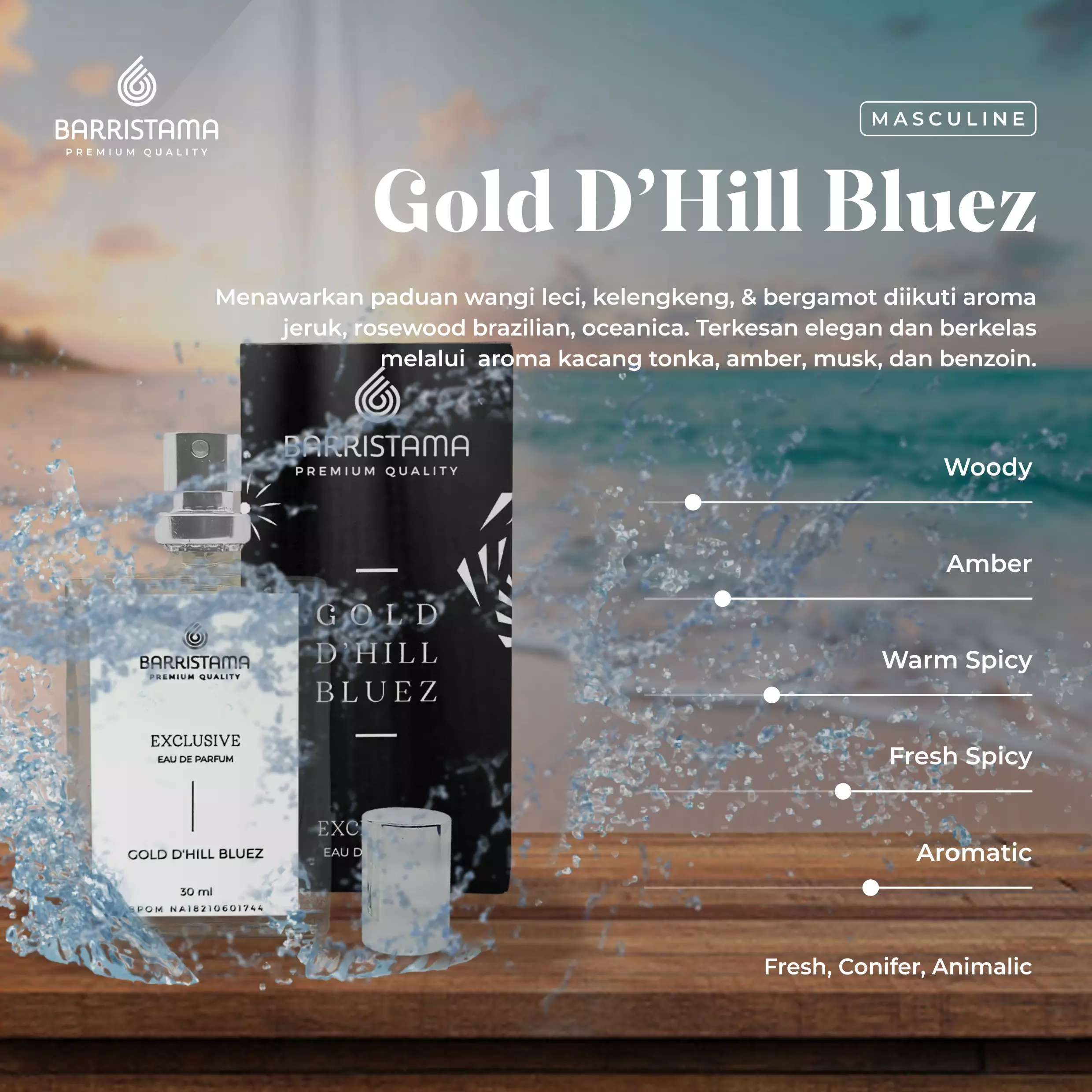 Aroma parfum hot sale dunhill blue