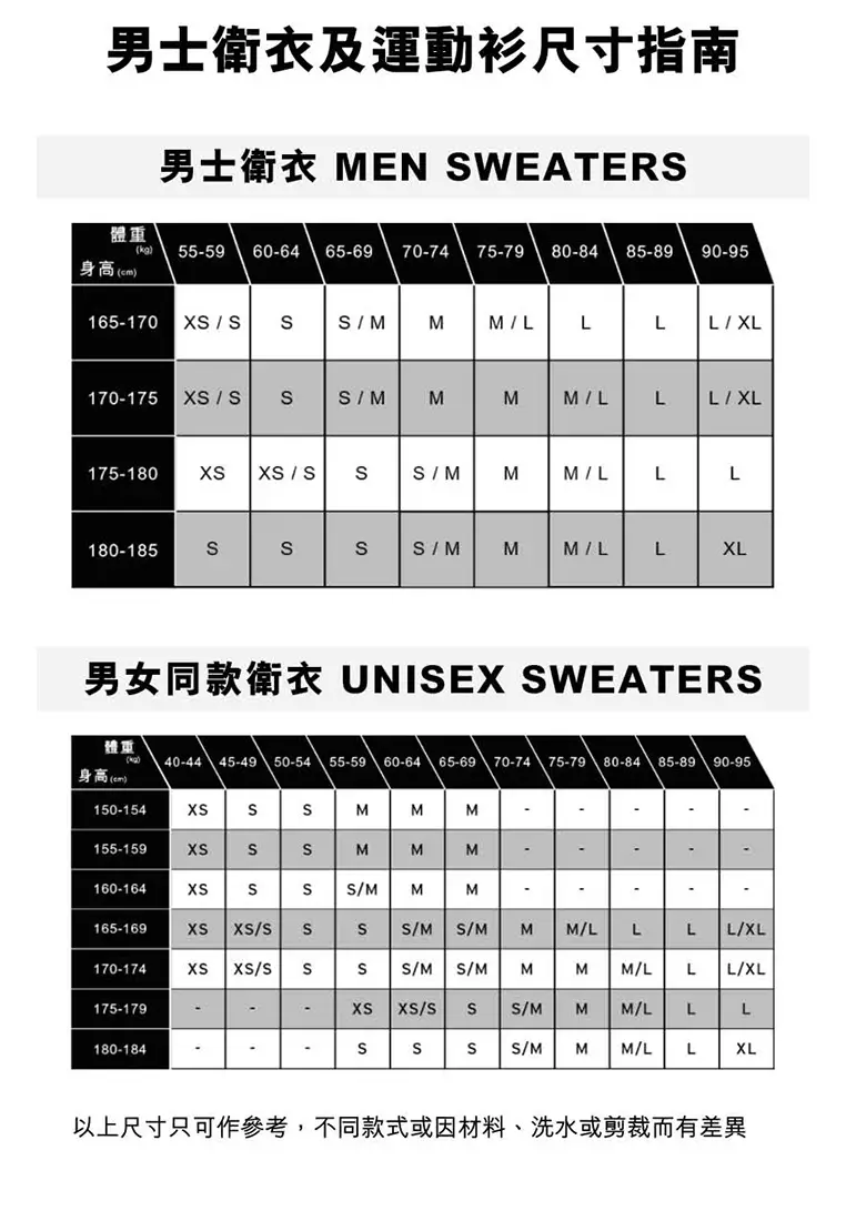 Levi's® 迷你Batwing Logo 拉鍊連帽衛衣外套| 男裝