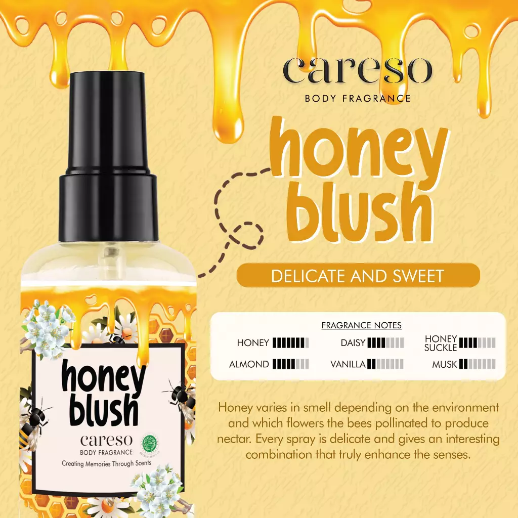 Honey Blush Series (Lotion + Fragrance Combo)