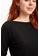 DeFacto black Long Sleeve Round Neck Pullover 33330AACF9C39EGS_3