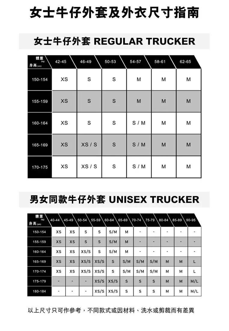 LEVI'S サイズチャート表 Amazon | Levi's レディース プレミアム プラスサイズ ウェッジ