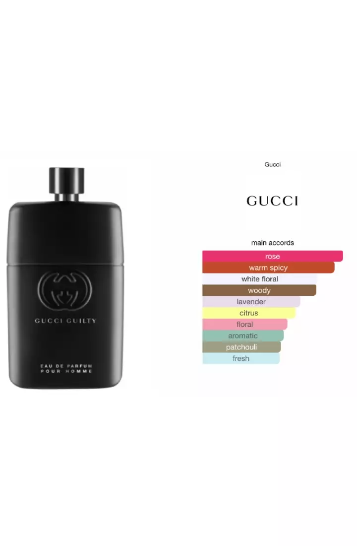 Gucci Guilty Pour Homme Man EDP - 90 ML (Parfum Pria)
